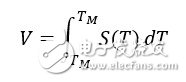 Thermocouple: Basic Principles and Design Points