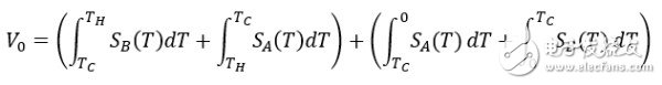 Thermocouple: Basic Principles and Design Points