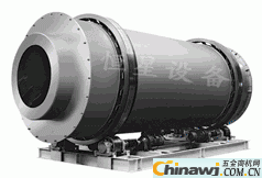 Analysis of the development trend of China's double barrel dryer equipment market in the next five years
