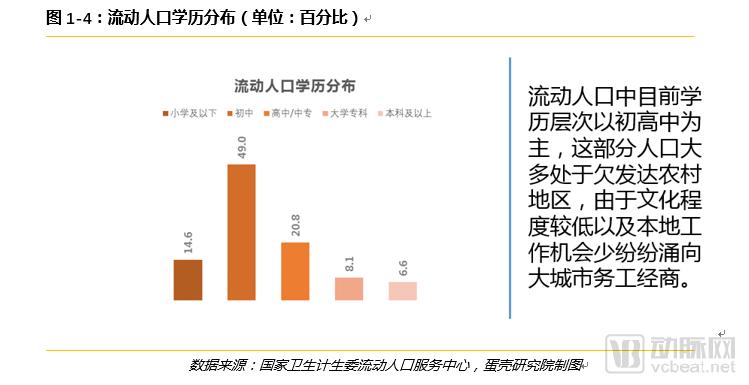 è·¨çœæµåŠ¨äººå£åŒ»ç–—æœåŠ¡éœ€æ±‚æŠ¥å‘Šï¼š6å¹´æ•°æ®9å¤§ç»´åº¦ï¼Œéœ€æ±‚çŽ°çŠ¶ä¸Žè¶‹åŠ¿
