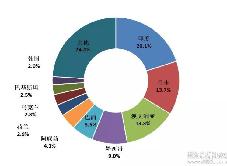 å¾®ä¿¡æˆªå›¾_20180829105804.png