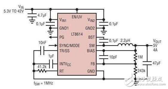 Key points of EMI radiation design in automotive electronics