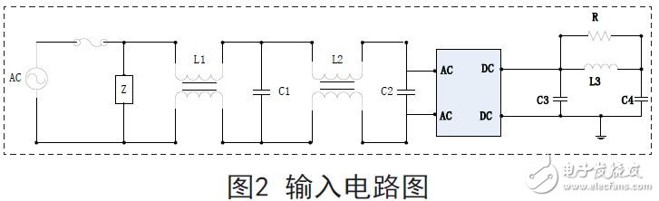 Input circuit diagram