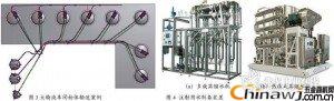 Large infusion production application for pharmaceutical machinery