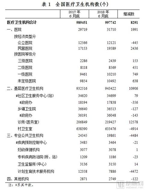 ç”µå­ç—…åŽ†æ–°æ”¿æ¿€æ´»åŒ»ç–—ä¿¡æ¯åŒ–ä¸¤å¤§ç™¾äº¿å¸‚åœºï¼ŒåŒ»é™¢è¾¾æ ‡åº”å¦‚ä½•é€‰æ‹©