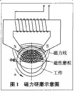 å¾®ä¿¡æˆªå›¾_20181009105302.png