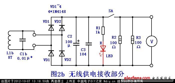 Electronic Production Forum - Electronic Production Network - Figure 2_b receiving part.JPG