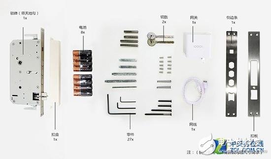 When the smart lock is disconnected from the gateway, it is no different from a normal electronic lock.