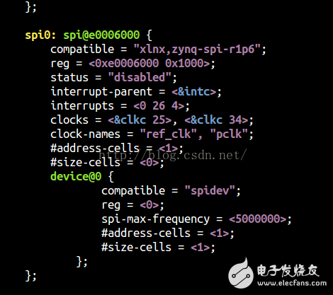 Use the Linux spidev.c driver on the Zynq 7000 platform