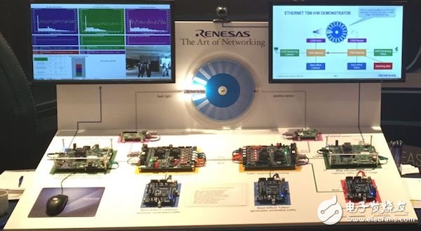 Renesas demonstrates next-generation standards for automotive and industrial Ethernet