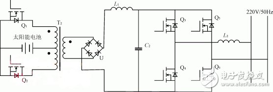 Figure 2 main circuit topology