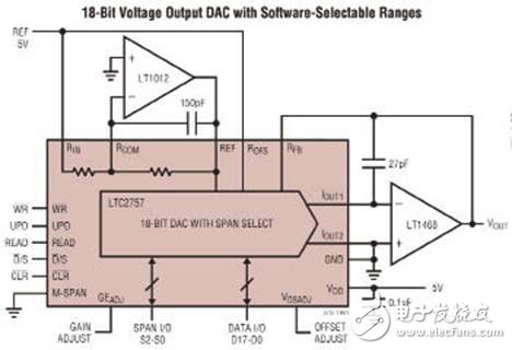 Figure 1 Typical application of LTC2757