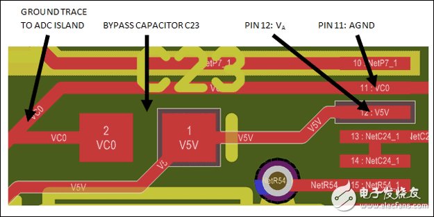 Figure 3. The bypass capacitor connection for pin 12 of the MAX14921.