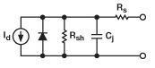 Figure 1. Photodiode model