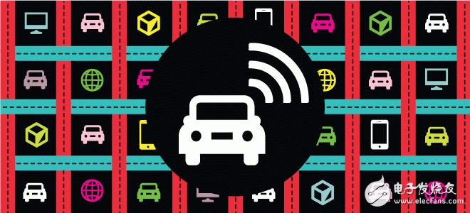 Automotive interconnection technology enables feature-rich consumer electronics devices