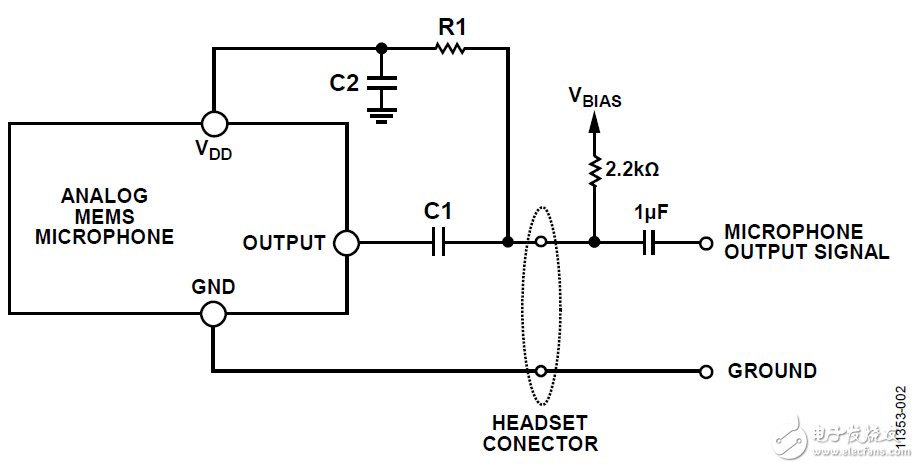 Figure 2. MEMS microphone using a wire for power and output signals