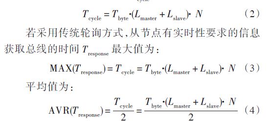 Then the ideal theoretical value of a polling cycle Tcycle