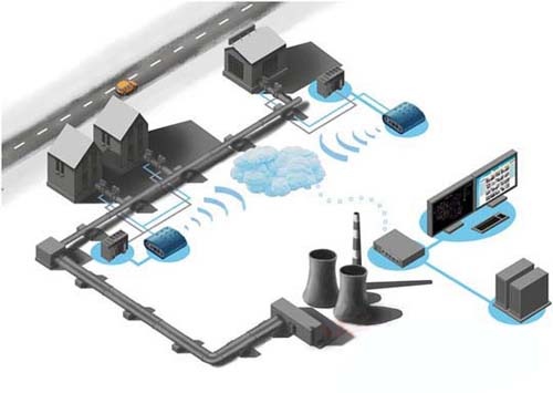 Inventory 2013 industrial automation industry focus news TOP10