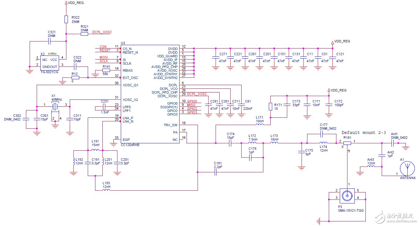 RF Layout Reference Design Circuit Diagram for 868MHz to 915MHz