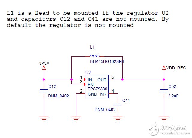 RF Layout Reference Design Circuit Diagram for 868MHz to 915MHz