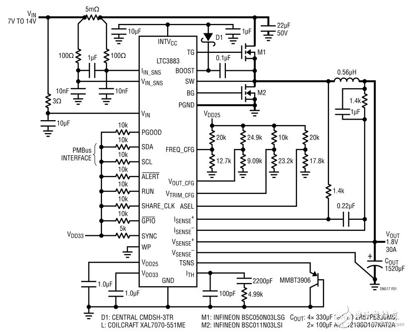 Figure 1: 1.8V/30A single-phase digital power supply with IIN detection