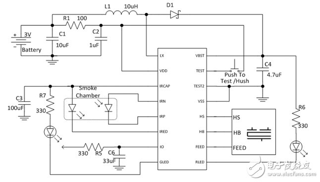 Figure 3. Block diagram of the RE46C190