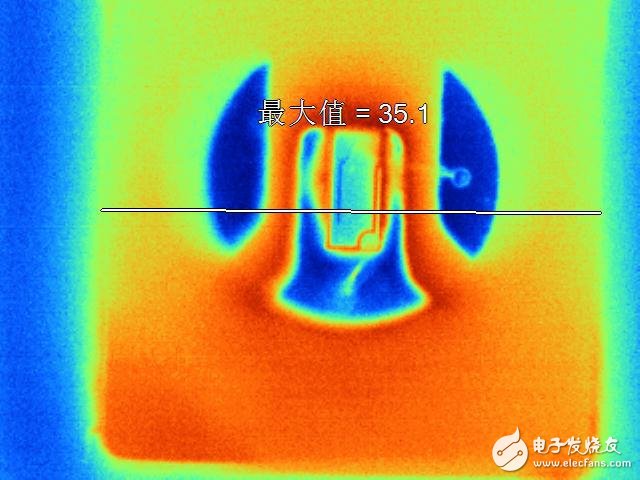 Uncover the secret of micron-level LED chip precision detection