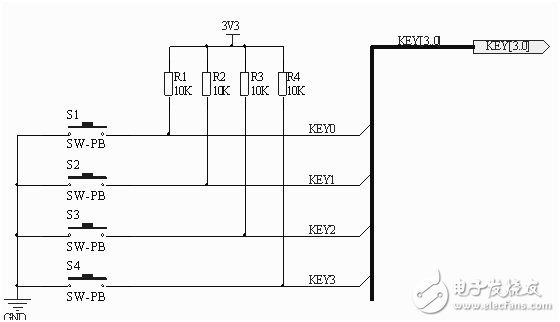 In-depth and comprehensive: independent key detection for FPGA learning