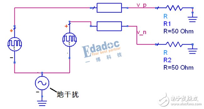 Detailed Analysis of Serial Bus--Basic Principles and Advantages and Disadvantages of Differential Lines (Differential Interconnects)