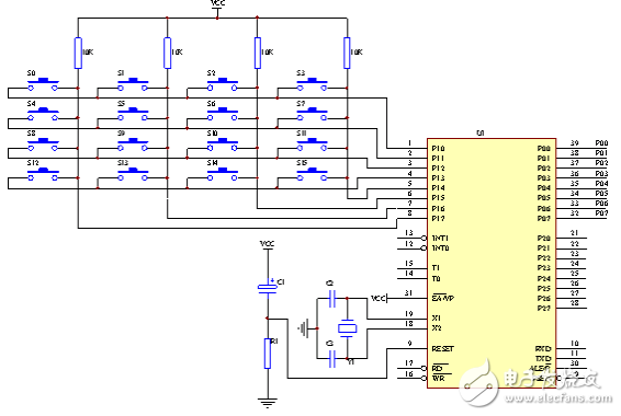 Simple understanding of the principle of matrix keyboard scanning