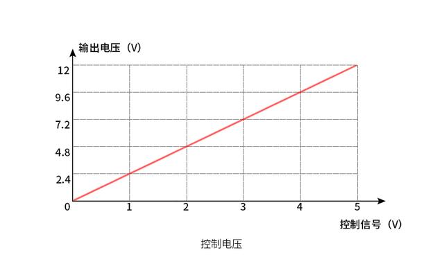 China Hardware Business Network