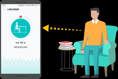 åŒæ—¶çž„å‡†â€œå¿ƒè„â€ï¼ŒåŽä¸ºå’Œ301åŒ»é™¢ä¼šæ“¦å‡ºæ€Žæ ·çš„ç«èŠ±ï¼Ÿ