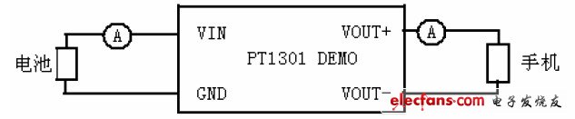 Test circuit