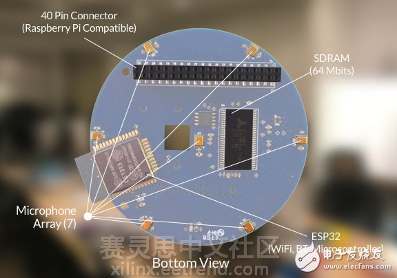 Figure 2 MATRIX Voice bottom view