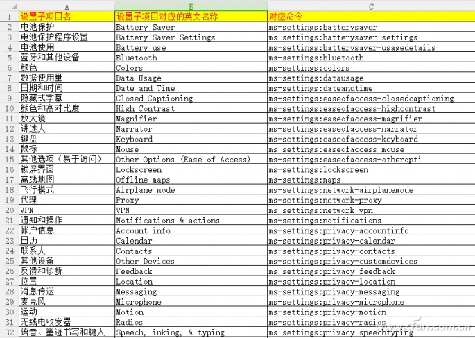 1810A-XTSZ-Table 1