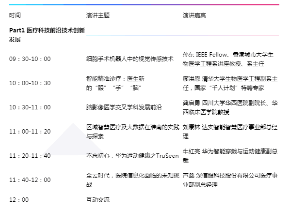 å€’è®¡æ—¶ï¼è·OFweek 2018åŒ»ç–—ç§‘æŠ€å¤§ä¼šå¼€å¹•è¿˜å‰©3å¤©ï¼