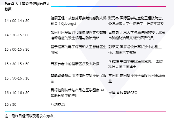 å€’è®¡æ—¶ï¼è·OFweek 2018åŒ»ç–—ç§‘æŠ€å¤§ä¼šå¼€å¹•è¿˜å‰©3å¤©ï¼