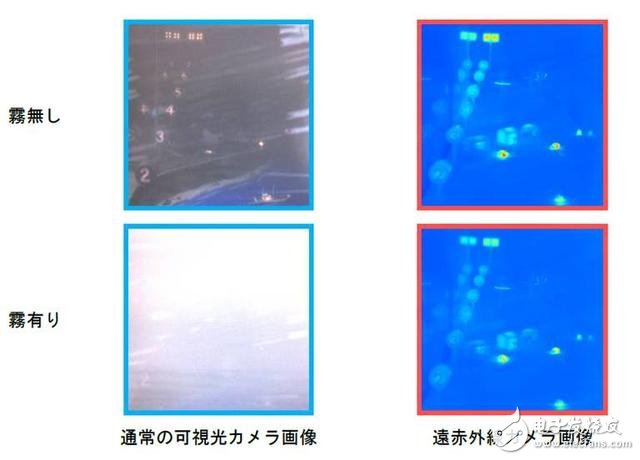 Japan has developed a new disaster rescue robot: What are the key technologies?