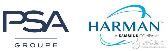 Harman and PSA Group work together to solve next-generation autonomous driving advanced security solutions
