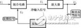 Detailed analysis of negative feedback amplifier circuit: the role of negative feedback circuit, the feedback ...