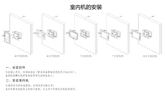 Building intercom manufacturers