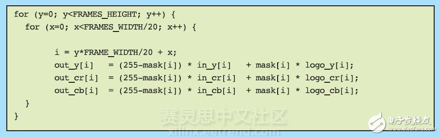 Figure 4 - Initial implementation of the watermark kernel