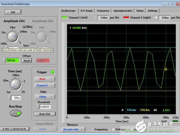 Turn computer sound card into oscilloscope with software and simple circuit