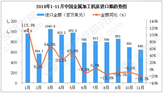 å¾®ä¿¡æˆªå›¾_20181211114811.png