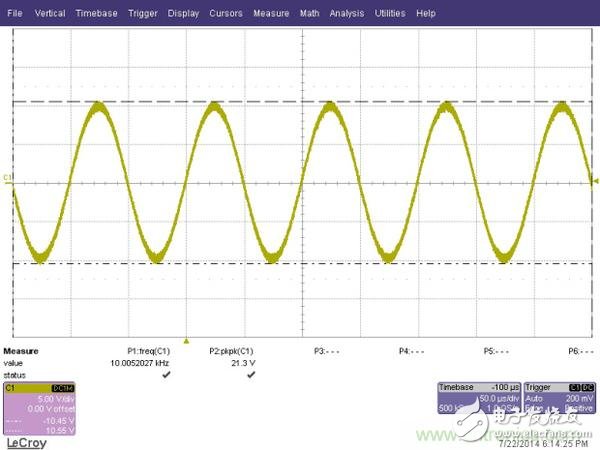 Turn computer sound card into oscilloscope with software and simple circuit