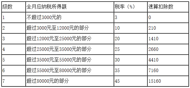 å¾®ä¿¡æˆªå›¾_20181228085309.png