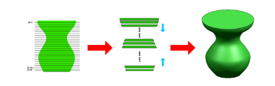 æ·±åº¦è§£æžï¼š3Dæ‰“å°æŠ€æœ¯ä¸Žé«˜åˆ†å­ææ–™