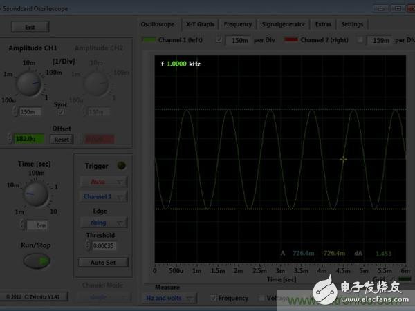 Turn computer sound card into oscilloscope with software and simple circuit