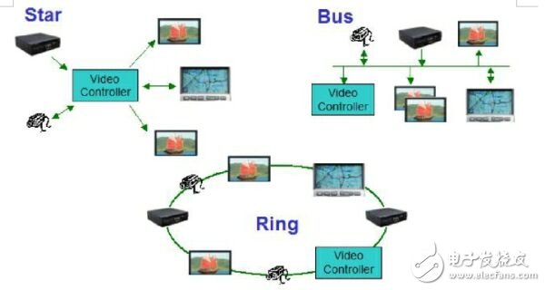 Vehicle display system