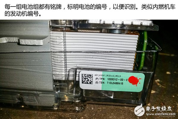 Demolition ModelS! See how strong Tesla battery technology is.